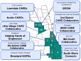 Care Collaboratives