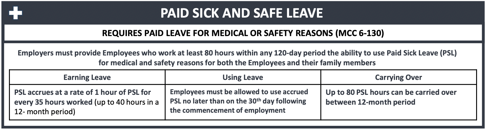 City of Chicago :: Paid Leave and Paid Sick Leave