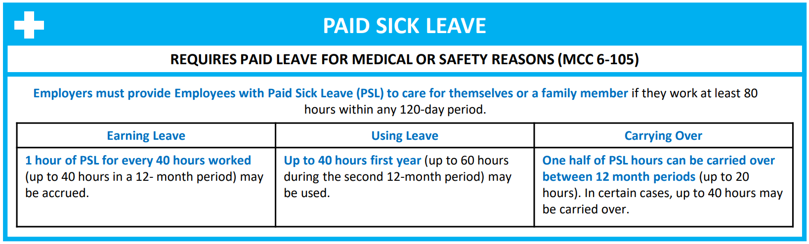 Paid Sick Leave