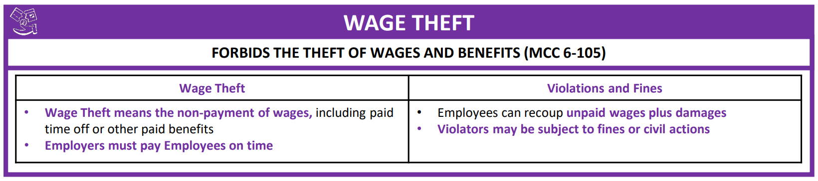 Wage Theft
