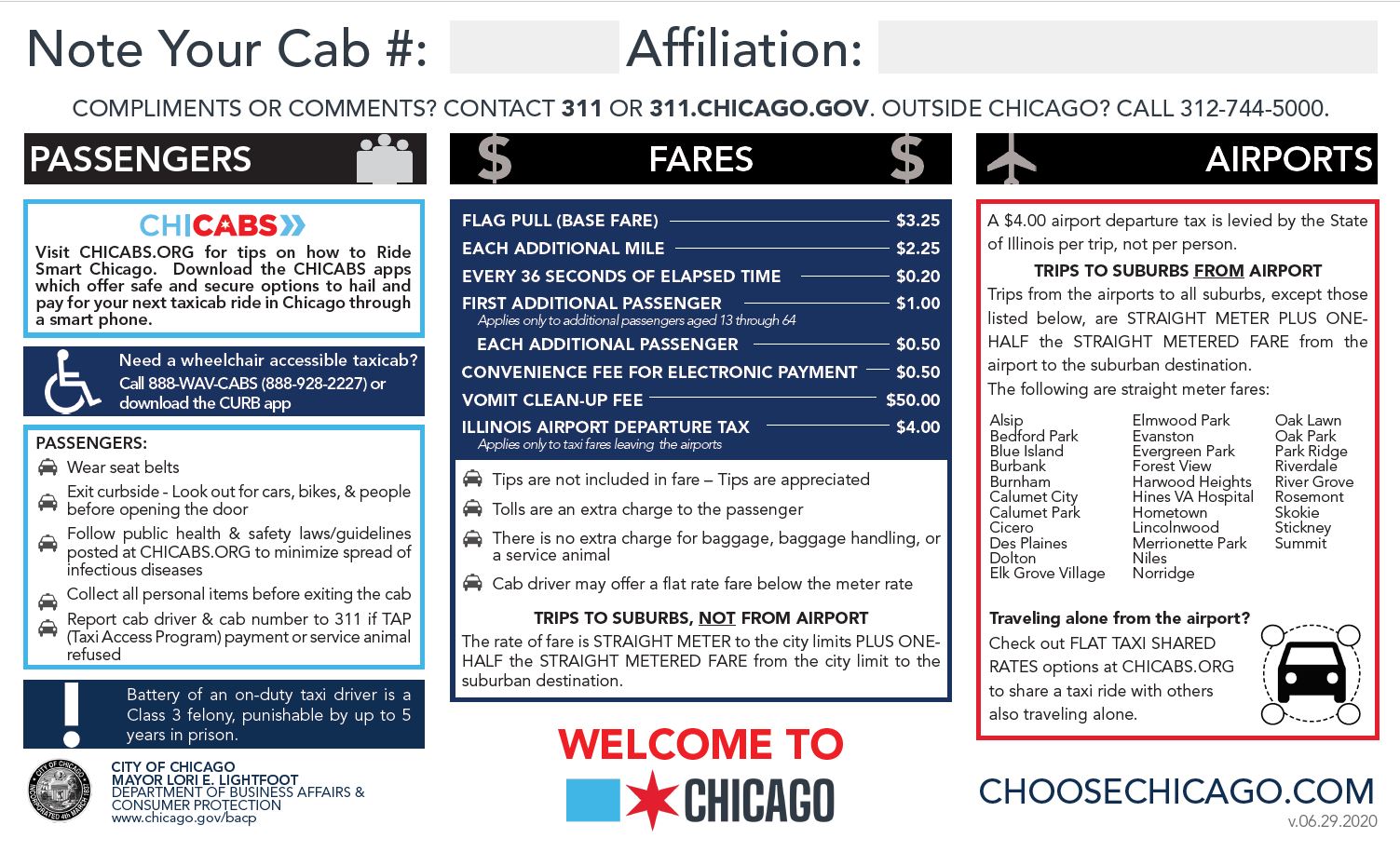 Passenger Information Fare Placard