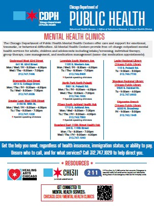 thumbnail - Program Summary - CDPH Mental Health CLinics