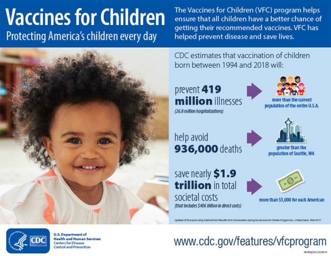 vaccines for children flyer