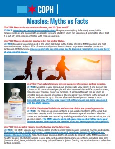 Flyer - Measles: Myths vs Facts (thumbnail)