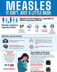 Flyer - Not Just A Rash (thumbnail)