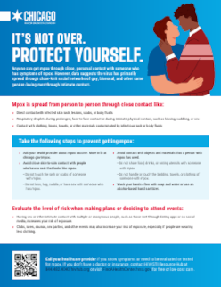 Mpox Prevention Factsheet pdf - English
