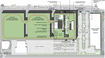 IBT Group rendering