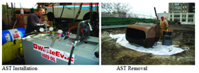 Image of an above ground strorage tank being installed and removed
