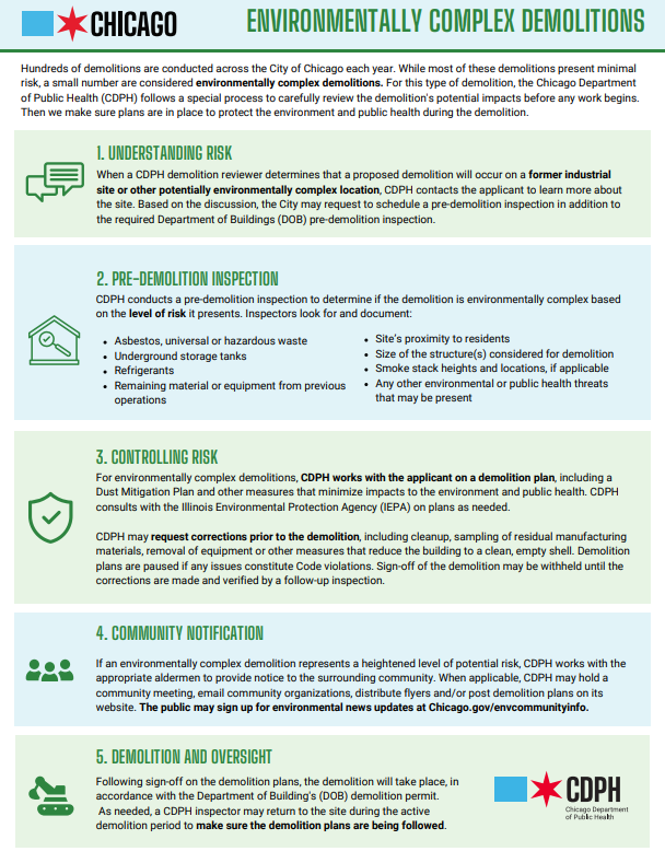 ECD Flyer - English