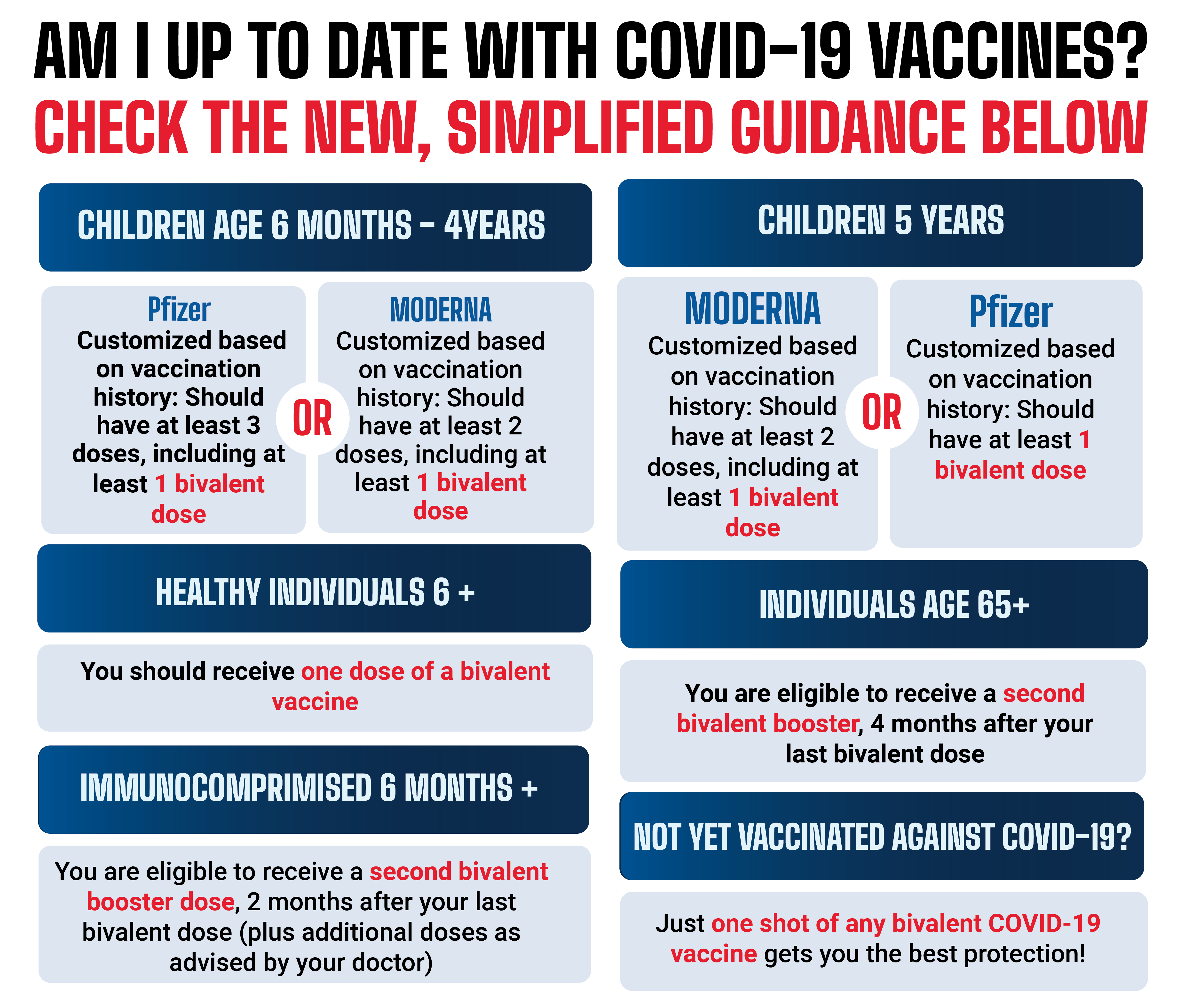 thesis statement about covid 19 vaccine brainly