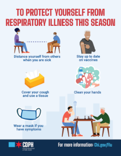 Preventing Respiratory Illness - Other Community Congregate Settings, 8.5