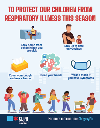Preventing Respiratory Illness - School, 8.5