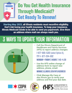 Medicaid Renewal Flyer