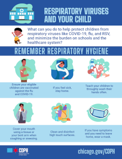 Respiratory Viruses and Your Child