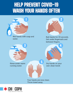 Wash Your Hands