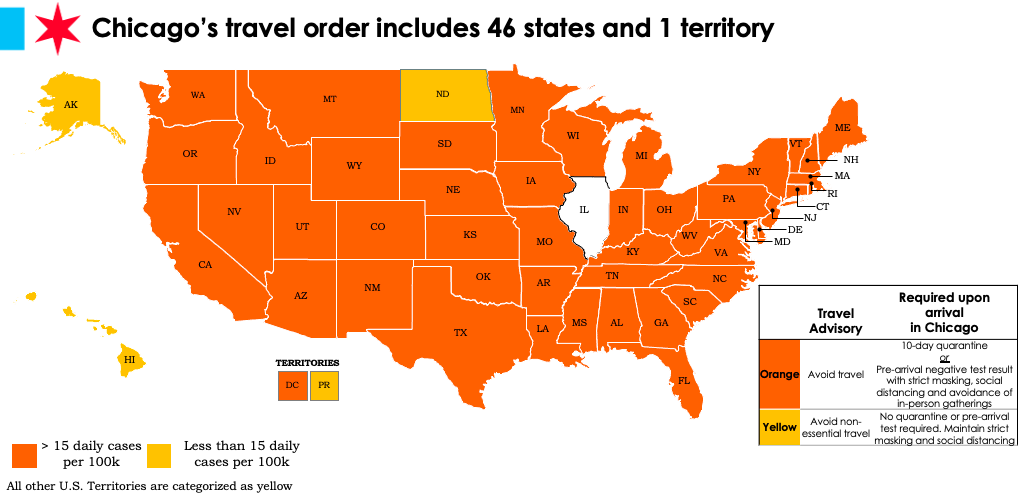 Emergency Travel Order Heat Map; HI, PR, ND, AK are yellow.