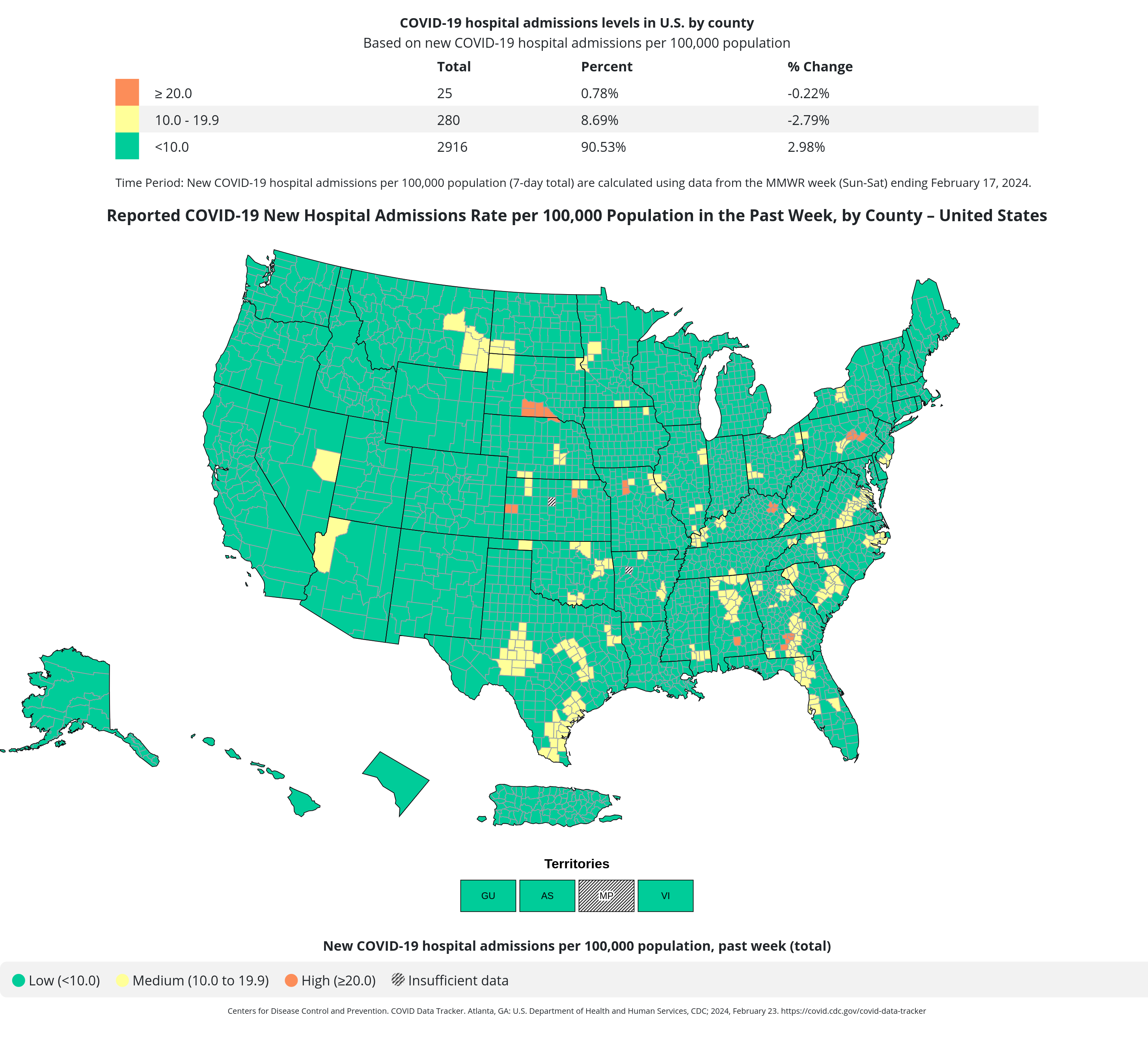 COVID-19 hospital admissions levels in U.S by county, data through Feb 17, 2024
