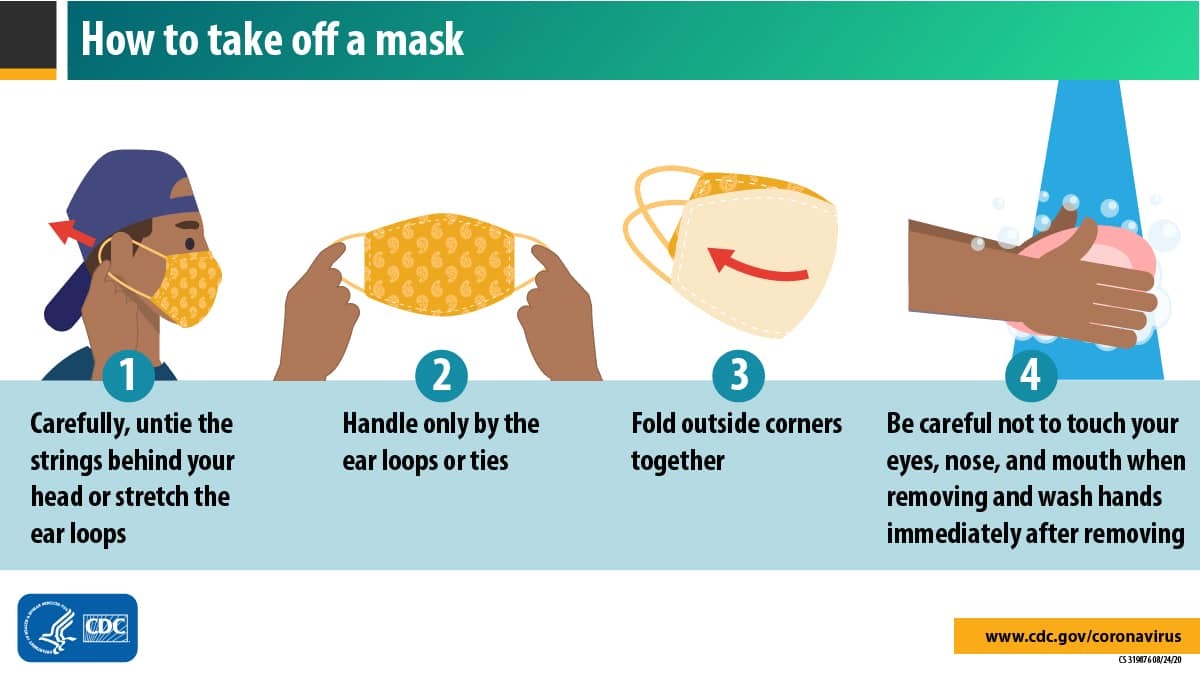 how to take off a mask