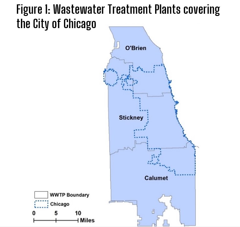 Figure 1: wastewater treatment plants