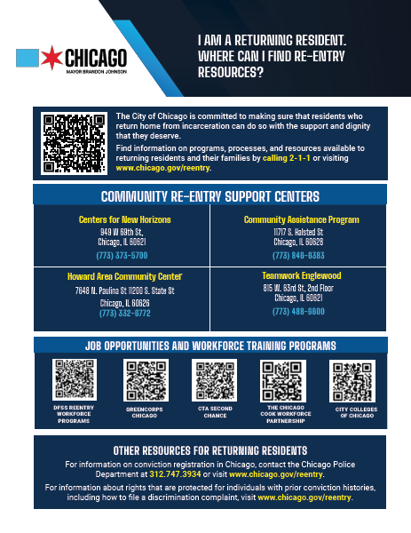 Re-Entry Resources Flyer - English