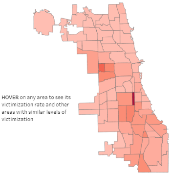 A snapshot of the violence reduction dashboard