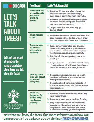 FAQ One-Sheet - Let’s Talk About Trees!
