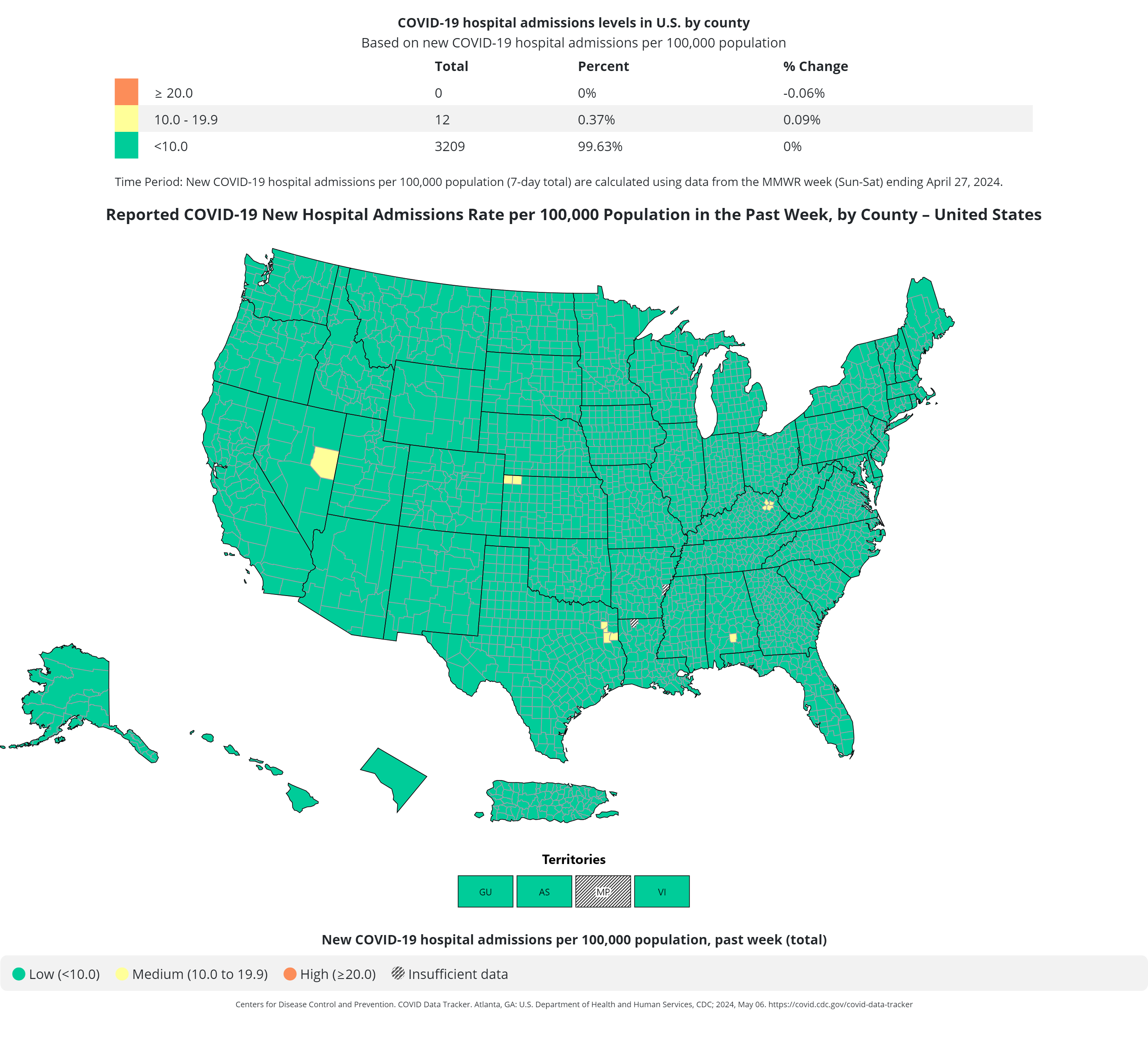 COVID-19 hospital admissions levels in U.S by county, data through April 27, 2024